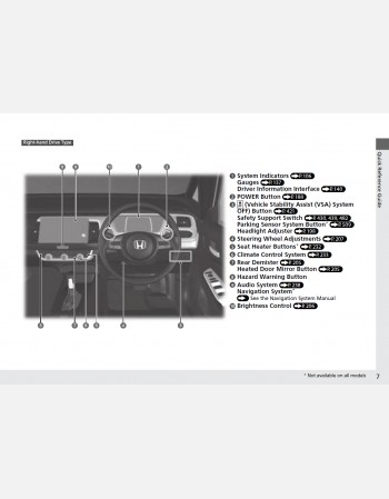 honda jazz 2021 owners manual 